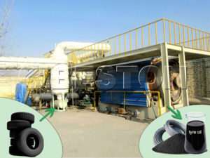 tyre pyrolysis plant